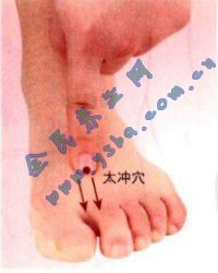 ̫ѨȡѨ