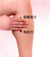 地机穴取穴窍门